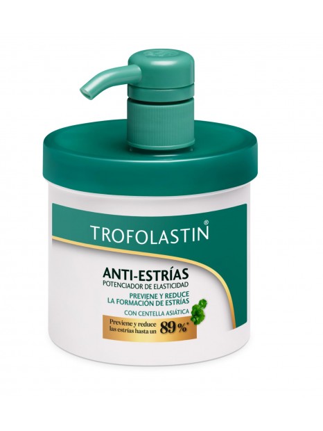 TROFOLASTIN - ANTIESTRIAS - Farmacia Pérez Vázquez
